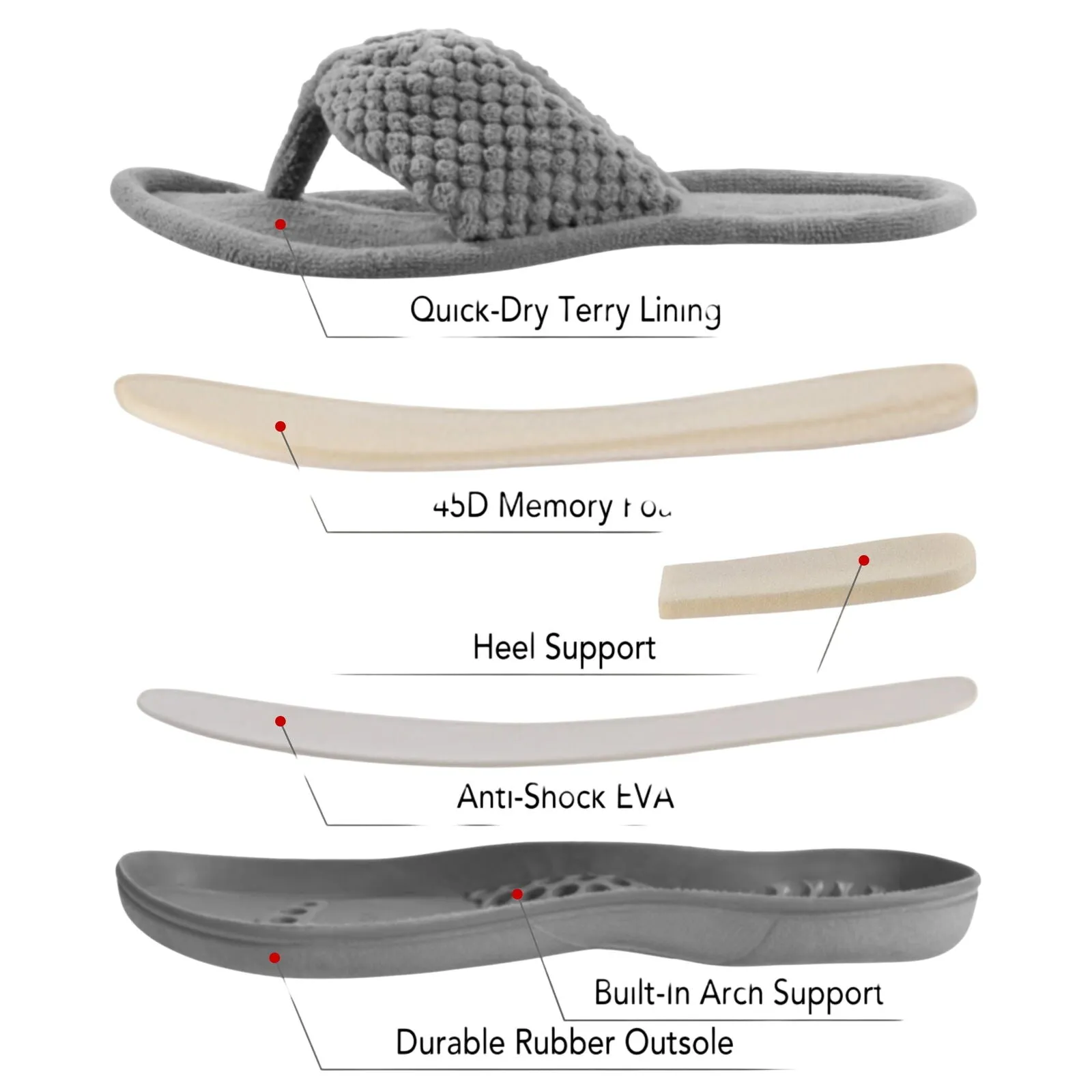 Rockdove Women's Cozy Memory Foam Flip Flop Slipper Gray XL (11-12)